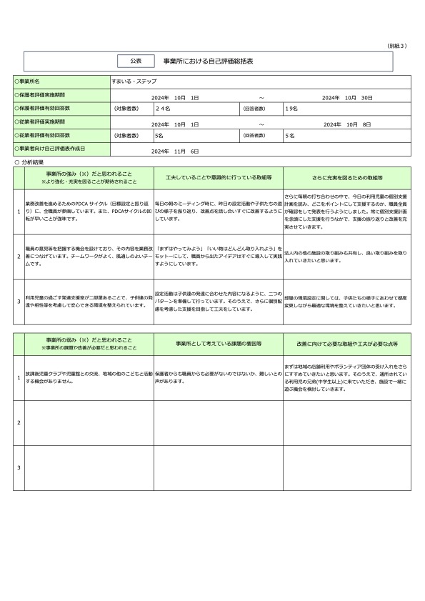 ステップ（別紙３）自己評価総括表（公表）