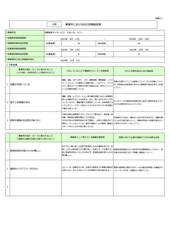 ツリー（別紙３）自己評価総括表（公表）　