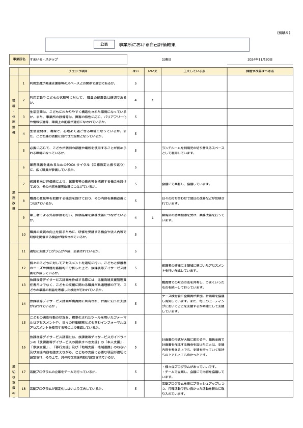 ステップ（別紙５）事業者用自己評価シート（公表）