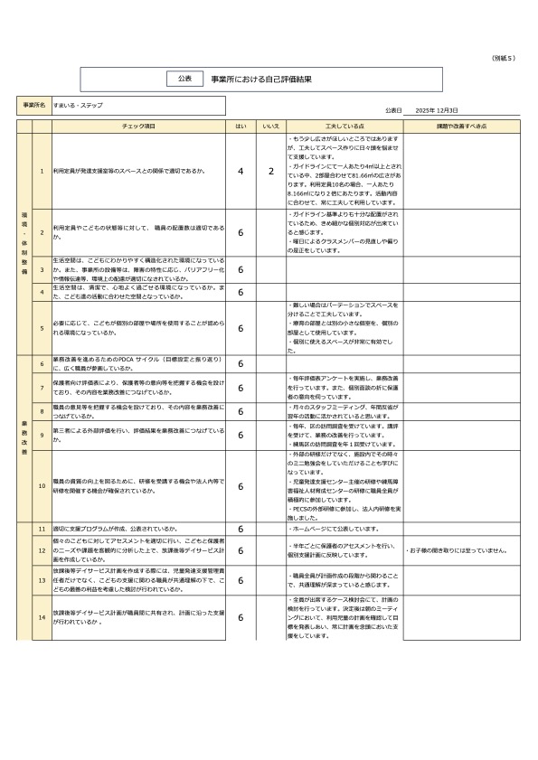 ステップ（別紙５）事業者用自己評価シート（公表）
