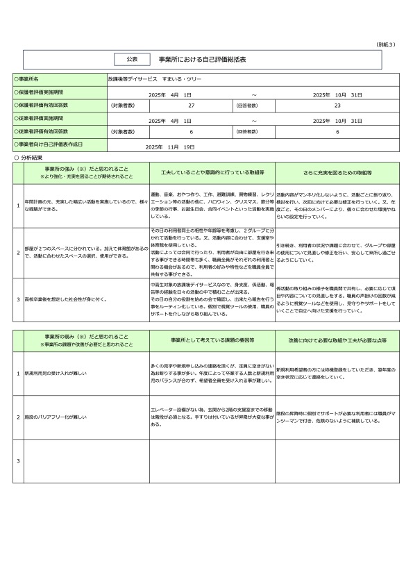 ツリー（別紙３）自己評価総括表（公表）