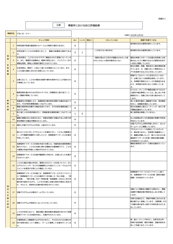 ツリー（別紙５）事業者用自己評価シート（公表）